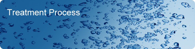 Treatment Process Banner - water droplets